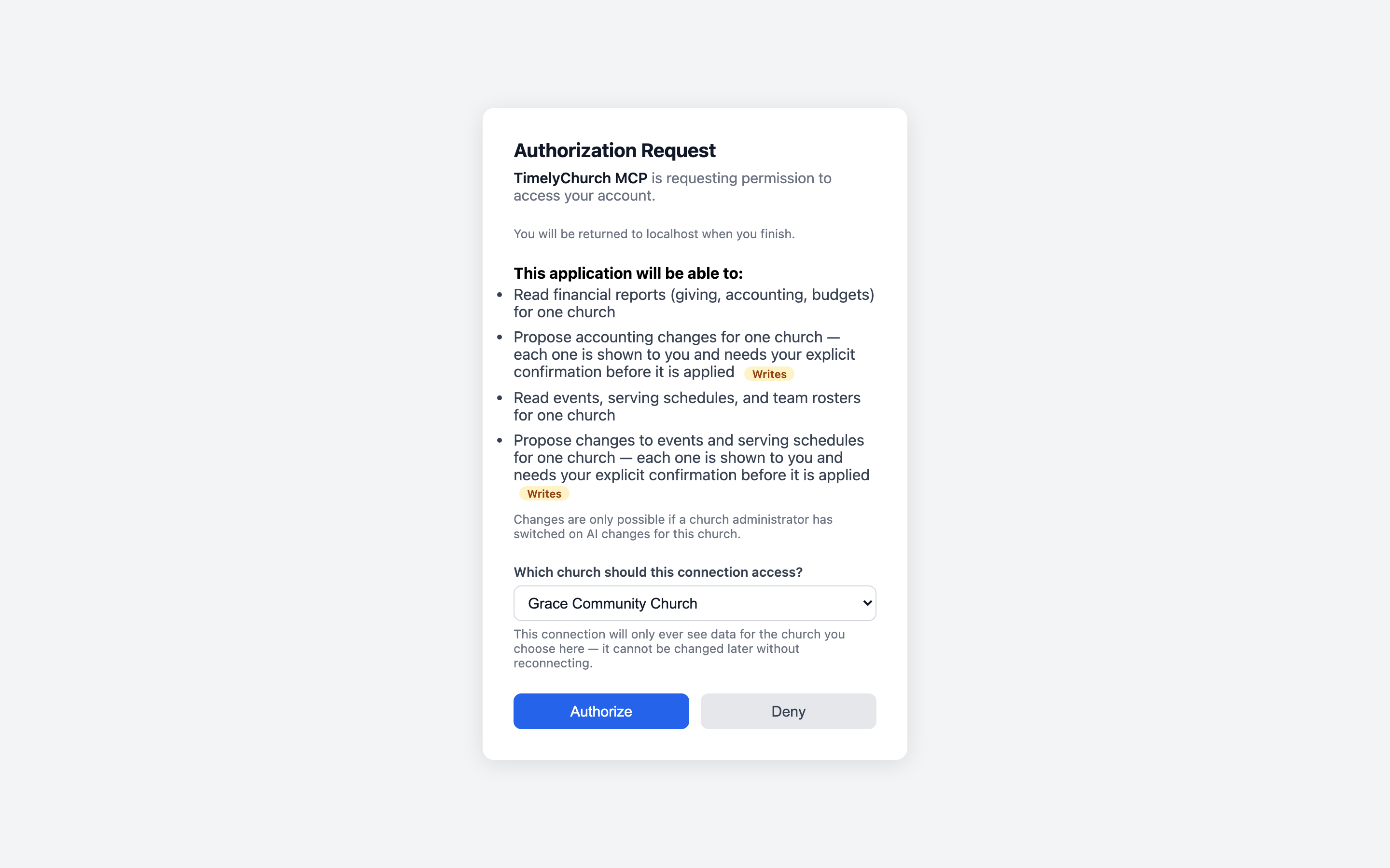 The "Authorization Request" screen listing what the application will be able to do, two lines marked "Writes", the question "Which church should this connection access?" and the Authorize and Deny buttons