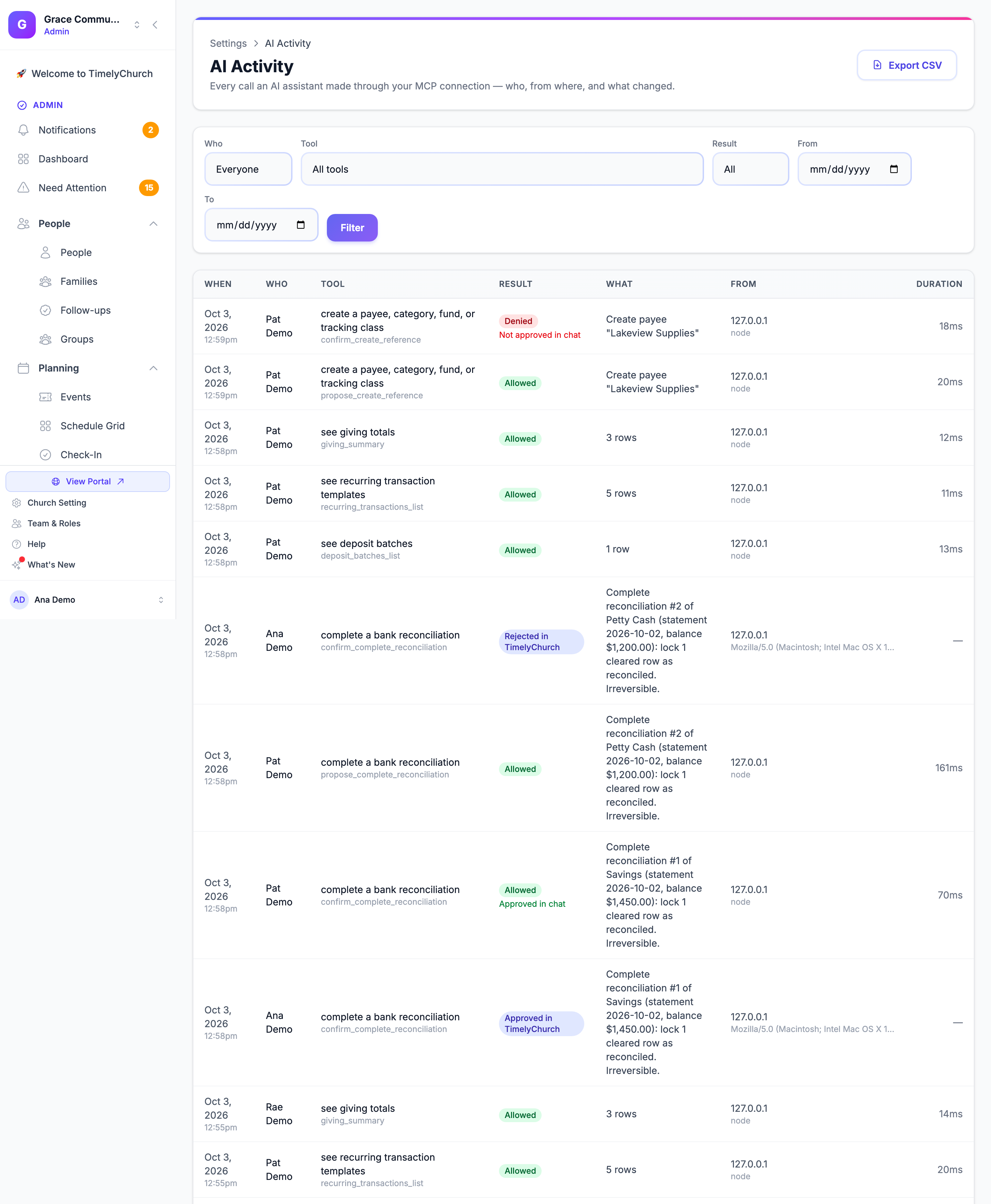 The AI Activity page with the Who, Tool, Result, From and To filters, the Export CSV button, and a list of entries showing When, Who, Tool, Result, What, From and Duration