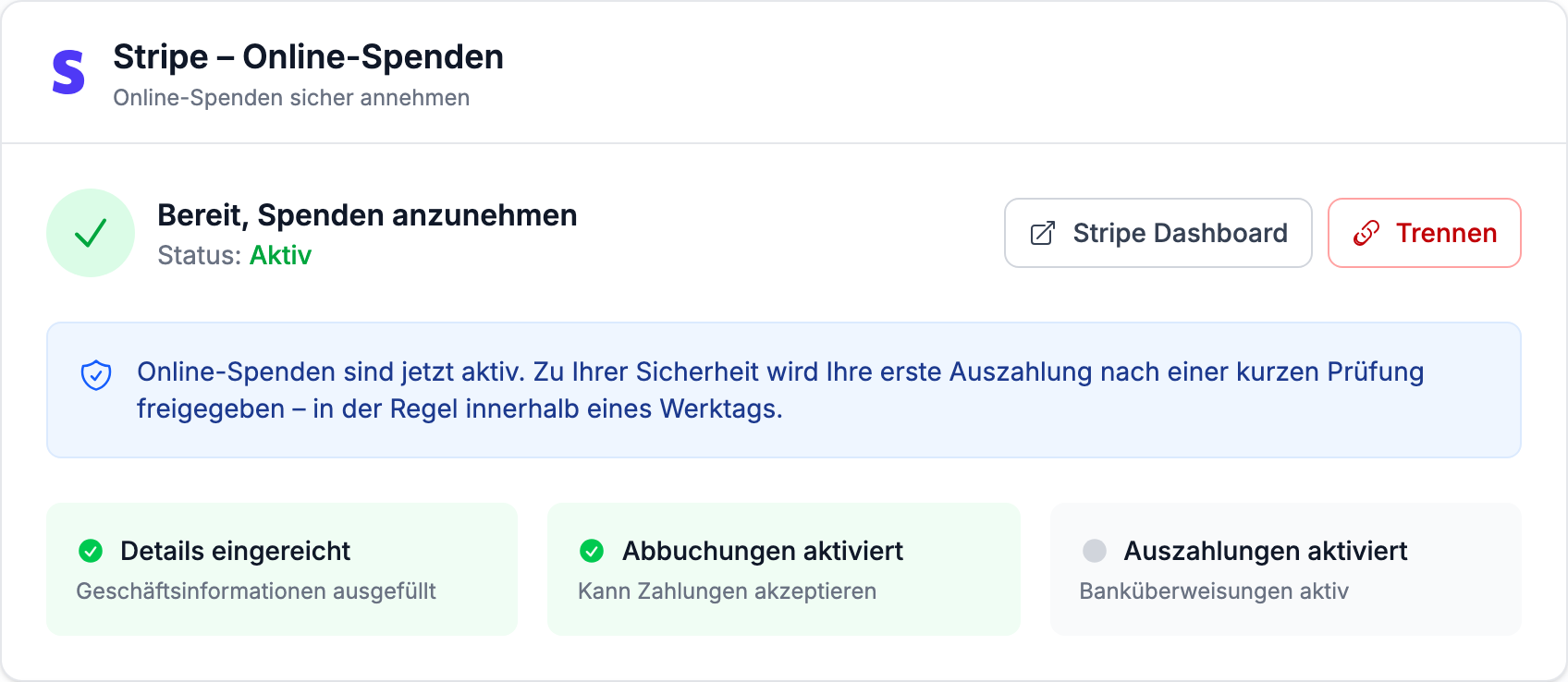 die Karte „Stripe – Online-Spenden" mit dem blauen Hinweis „Online-Spenden sind jetzt aktiv. Zu Ihrer Sicherheit wird Ihre erste Auszahlung nach einer kurzen Prüfung freigegeben – in der Regel innerhalb eines Werktags." über der Checkliste Details eingereicht / Abbuchungen aktiviert / Auszahlungen aktiviert