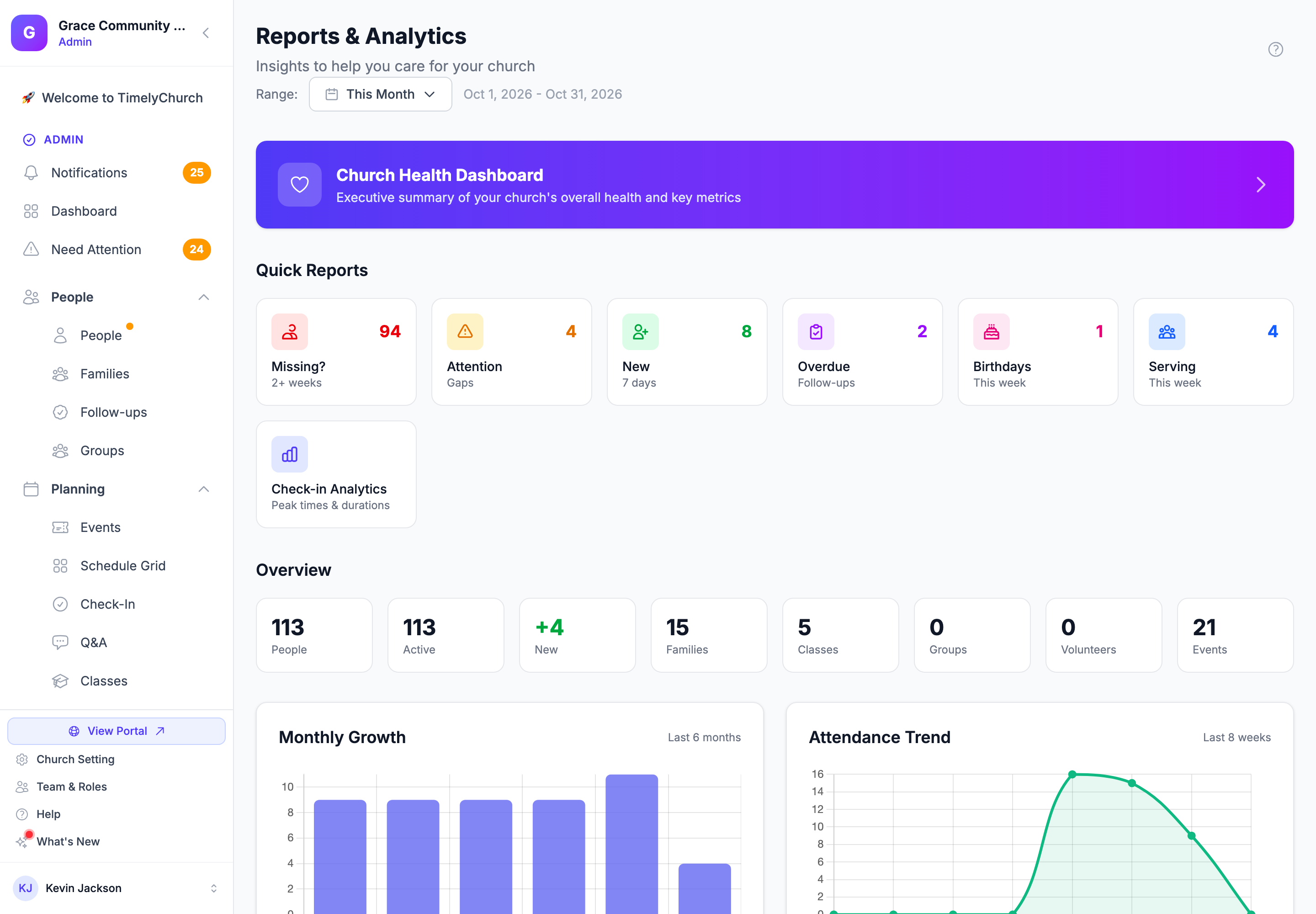 The Reports & Analytics dashboard with the Church Health Dashboard banner, the Quick Reports tiles, the Overview numbers, and the date range selector